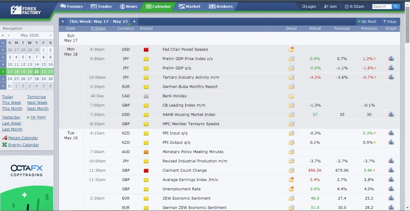 20374 technical analysis trading